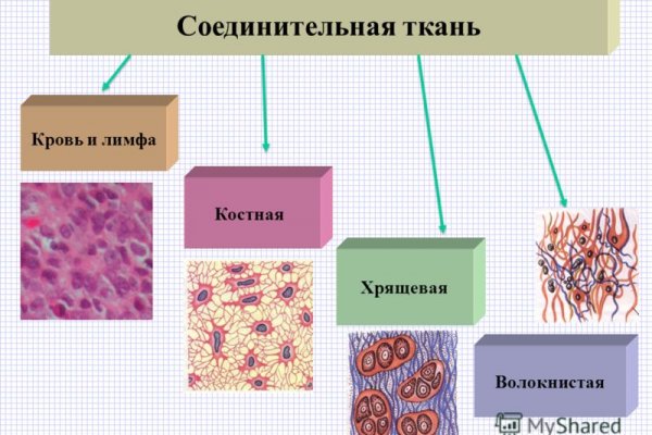 Ссылка кракен kraken014 com